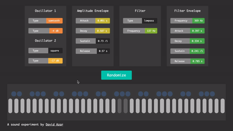 R-Synth
